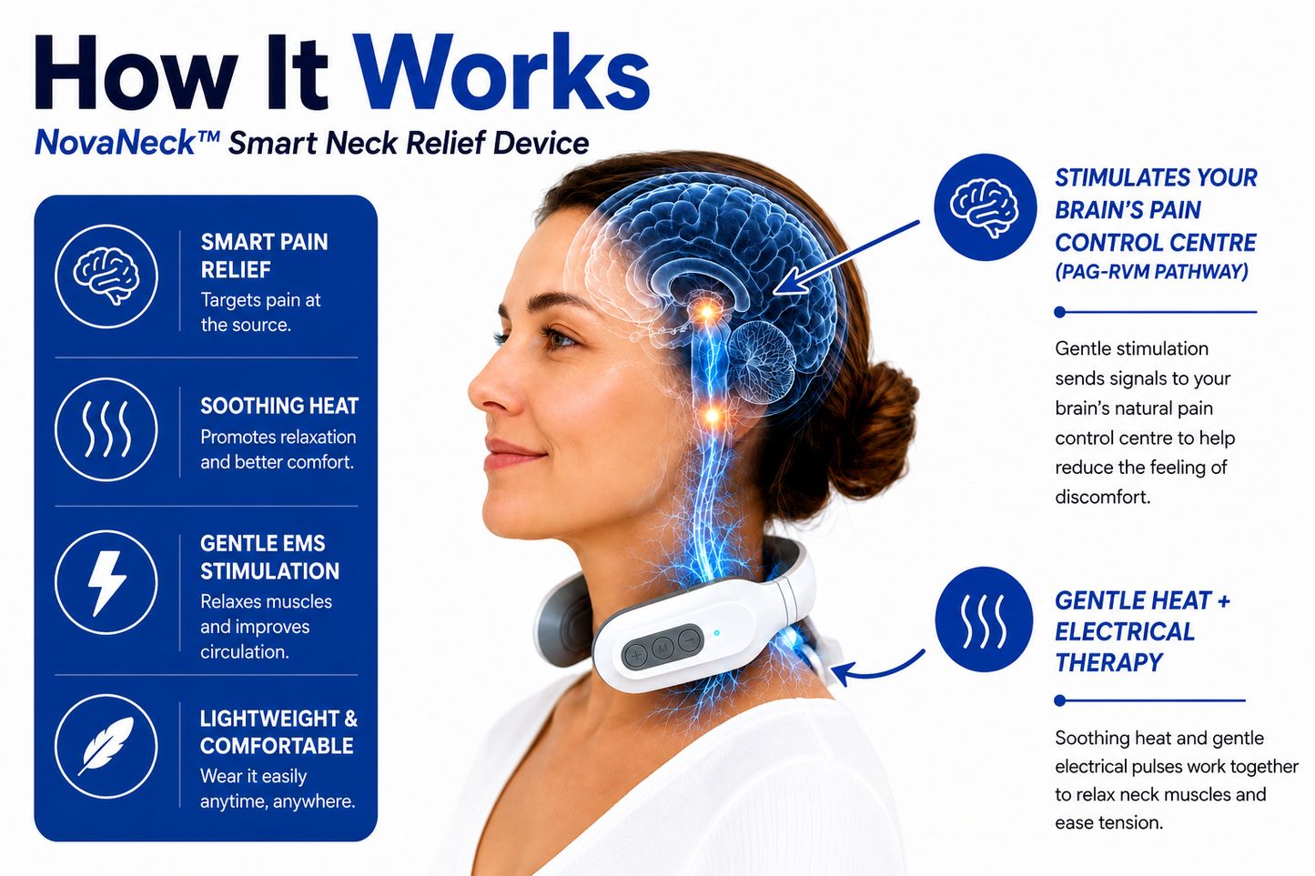 NeckNova™ Smart Relief Device