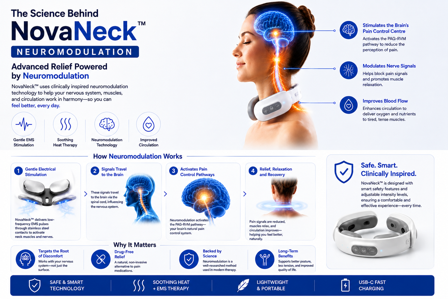 NeckNova™ Smart Relief Device