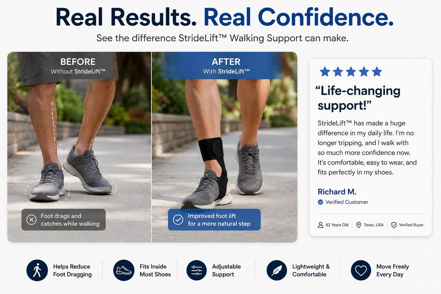 StrideLift™ Foot Drop Support